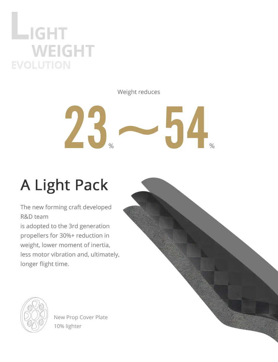 Ligpower NS26*8.5 Elica in Fibra di Carbonio Uav Prop per Aerei Paraglier Paramotore Drone Industriale