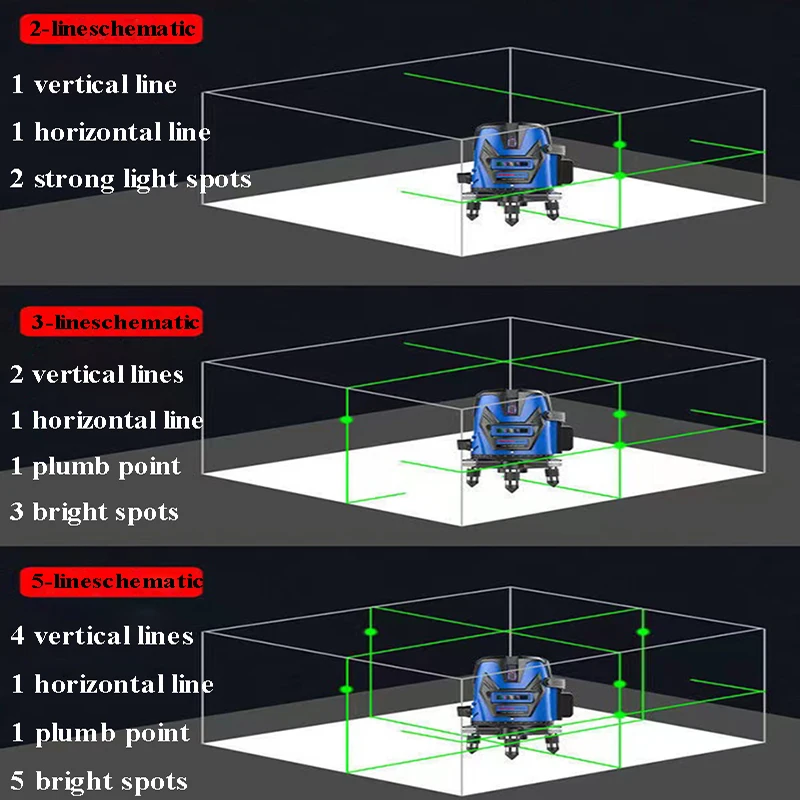 Kültéri 5 Ácsorgás 6 Ceruzahegy Magas Alaposság Világosság Fekvő majd Függőléges 360° self-leveling Éretlen Lézer Egyenget Építésmód eszközök