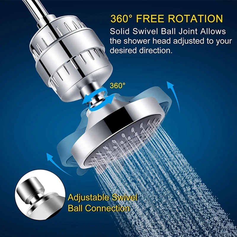 Filtered Shower Head 20 Stage Shower Filter ABS Shower Filter For Hard Water Detachable Water Softener With Mode Showerhead