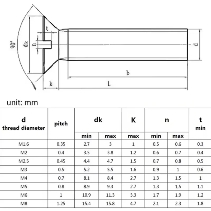M1.6 ~ M8 304 Stainless Steel One Countersunk Head Screws Slotted Flat Head Threaded Bolts Length 4~60mm