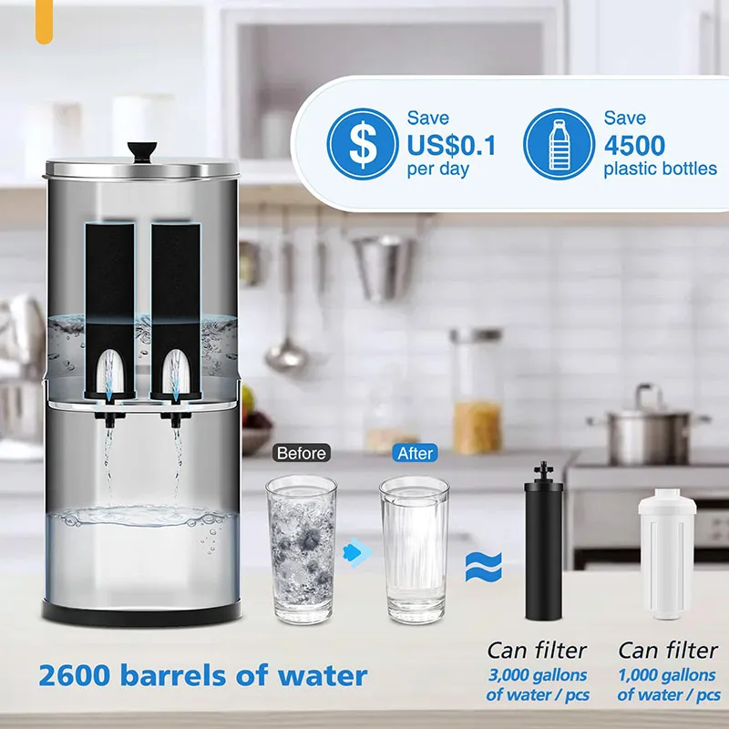 Gravity Water Filter Replacement for Berkey NSF/ANSI 42 Certified 2Pcs Black Filters and 2Pcs Fluoride Filters PF2 for Travel