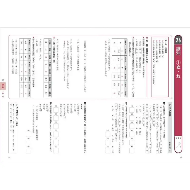 Classical Grammar Drill Full Moon Light Ueda Keiko Obunsha 9784010354100 Book