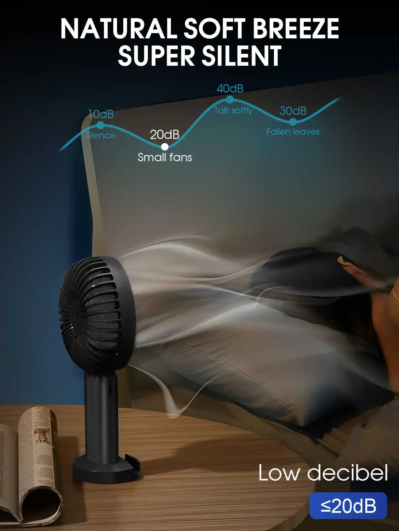 Ventilatore Portatile Pieghevole 180° – 3000mAh, 3 Velocità, Display LED, Usabile A Mano, Al Collo O Da Tavolo, Con Supporto Per Telefono