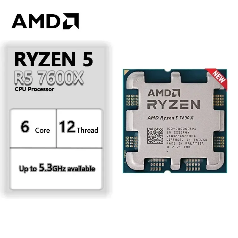 JGINYUE B650M Motherboard Kit Ryzen 5 7600X CPU Processors 2*16GB