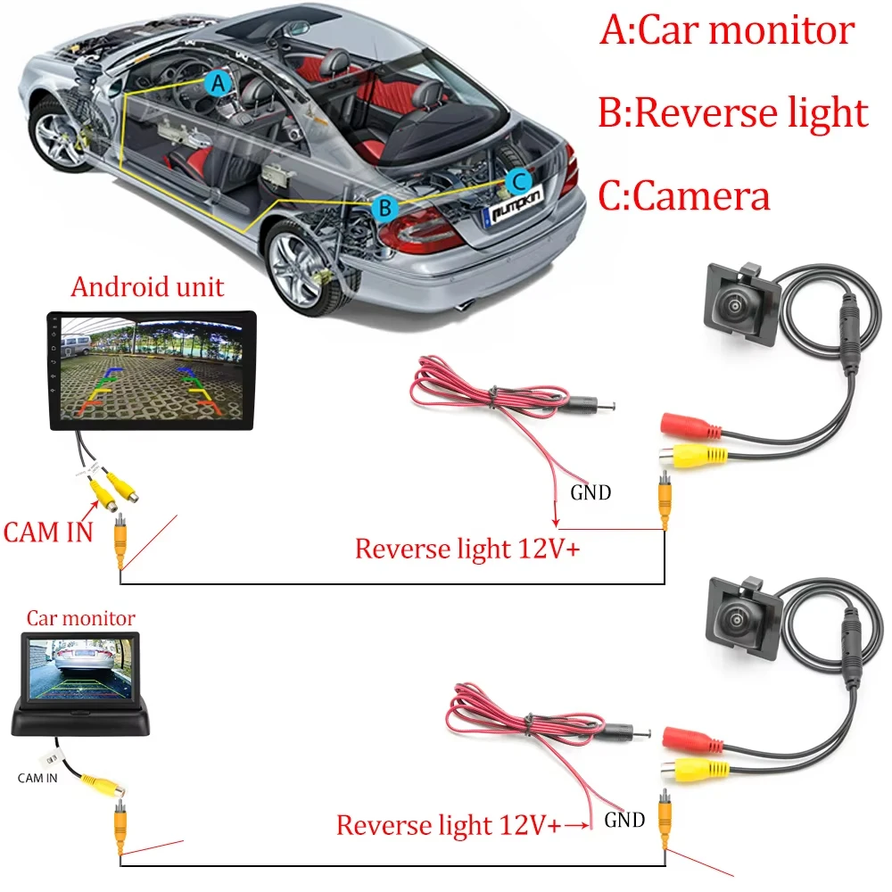 170-Grad-AHD-1080P-CVBS-Rückfahrkamera für Audi A3/S3/RS3 (8P) 2003~2012, Parkmonitor mit Kofferraumgriff – Detail 4