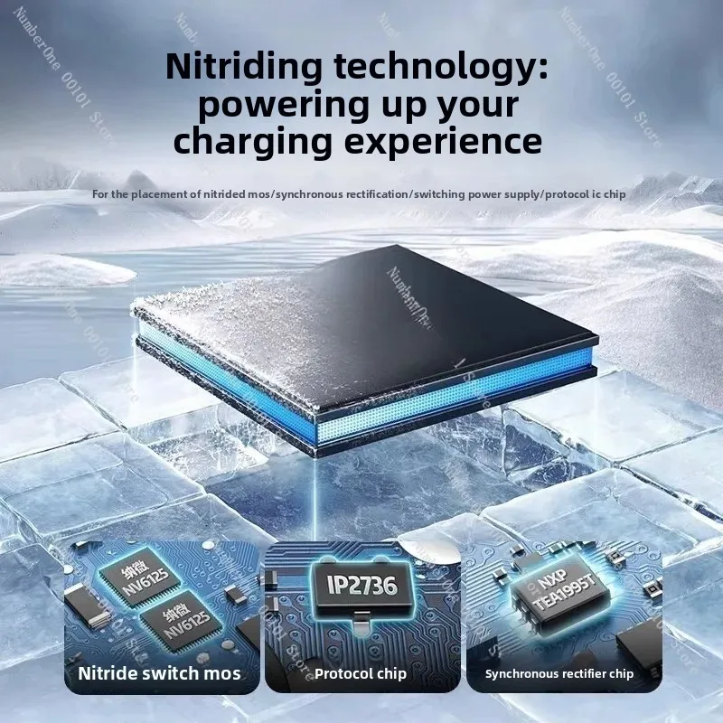 100W GaN Magic Box, Smart Charger, Desktop USB power strip