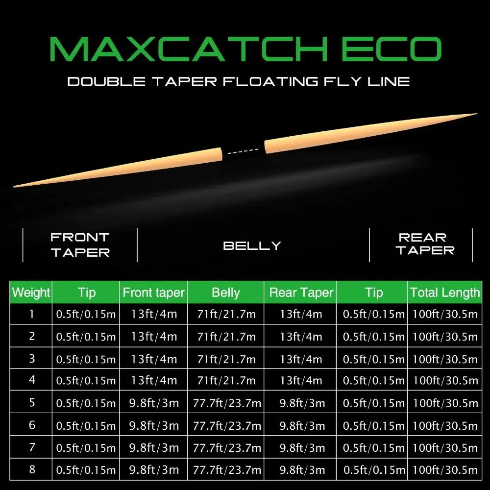 Imagem -02 - Maximumcatch-flutuante Fly Fishing Line Taper Duplo wt