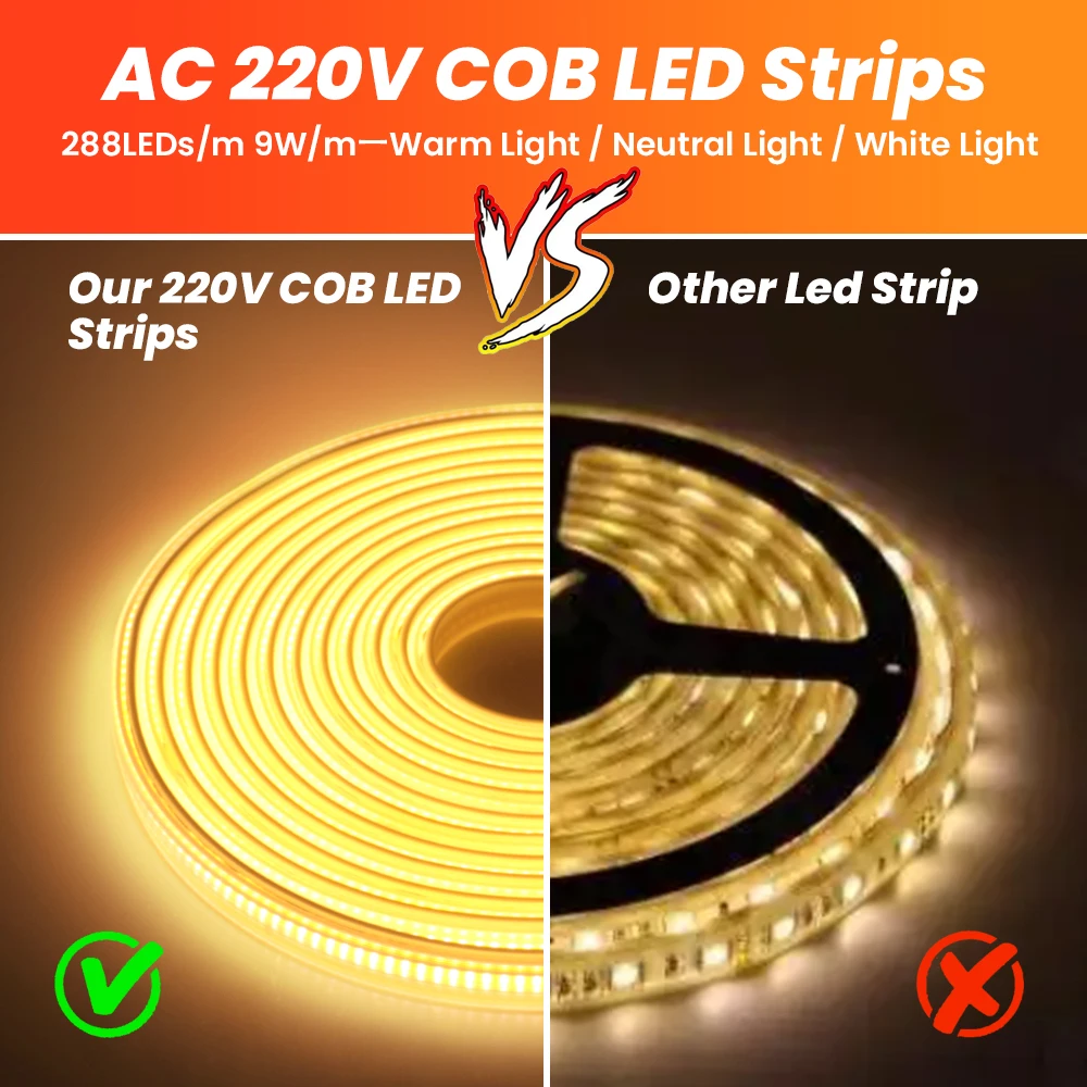 Dimmable 220V COB LED Neon Strip Light 288LEDs/m Super Bright Flexible Ribbon FOB Tape With Switch/Dimmer Plug IP67 Home Decor