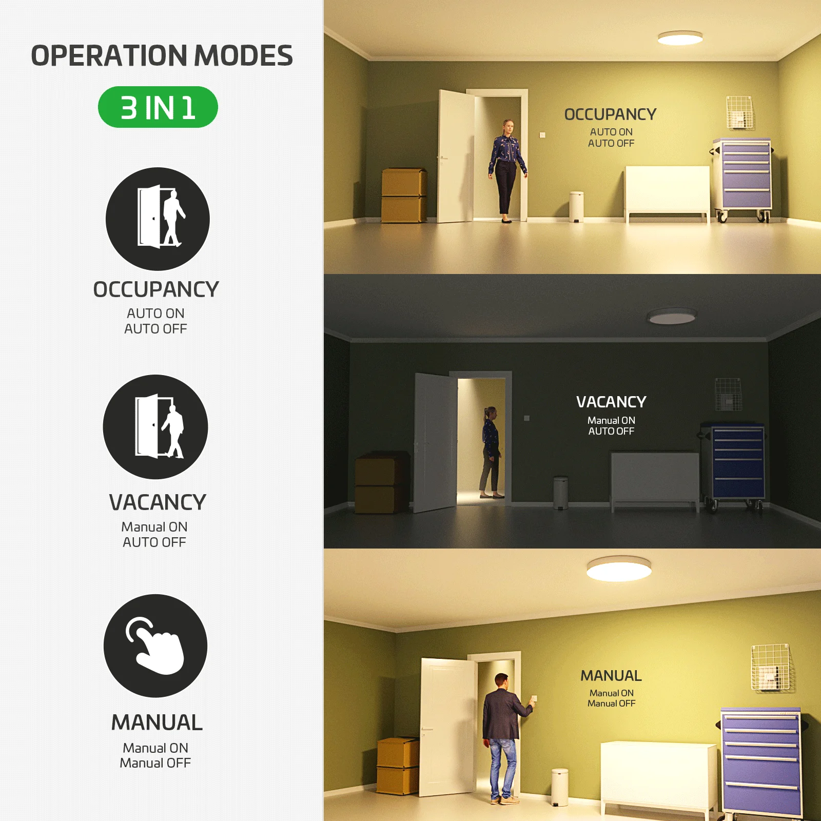 モーションセンサースイッチ、占有センサー/空席センサー/オン/オフスイッチ付き、Pirモーションセンサーライトスイッチ(中性線が必要)