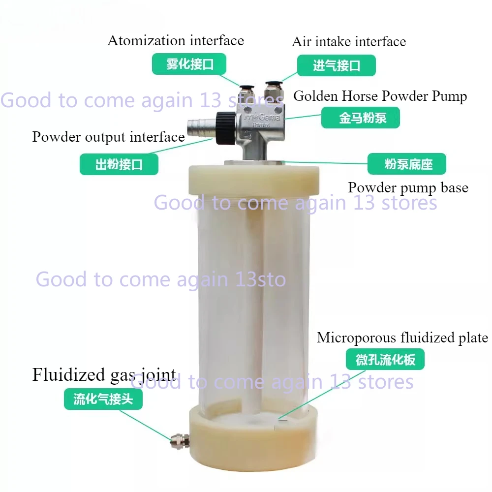 قادوس كأس طلاء المسحوق مع حاقن المسحوق IG02 لمعدات طلاء المسحوق الكهروستاتيكي التجريبية أو الاختبارية #4