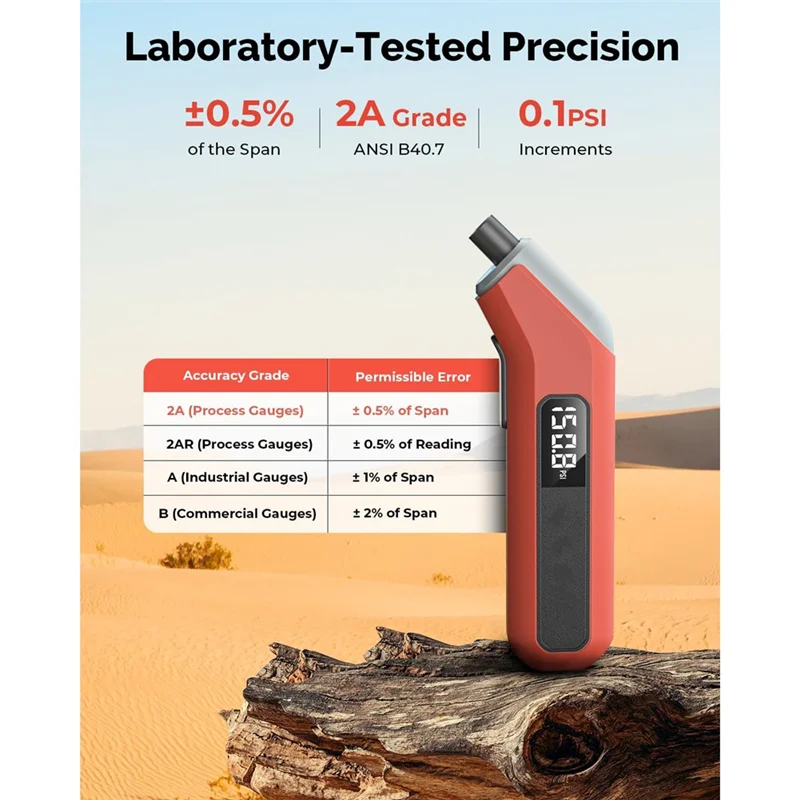 A84E-Industrial Tire Gauge Digital 3-200 PSI, Calibrated To ANSI B40.7 Grade 2A Plus-Minus 0.5% Pressure Tester