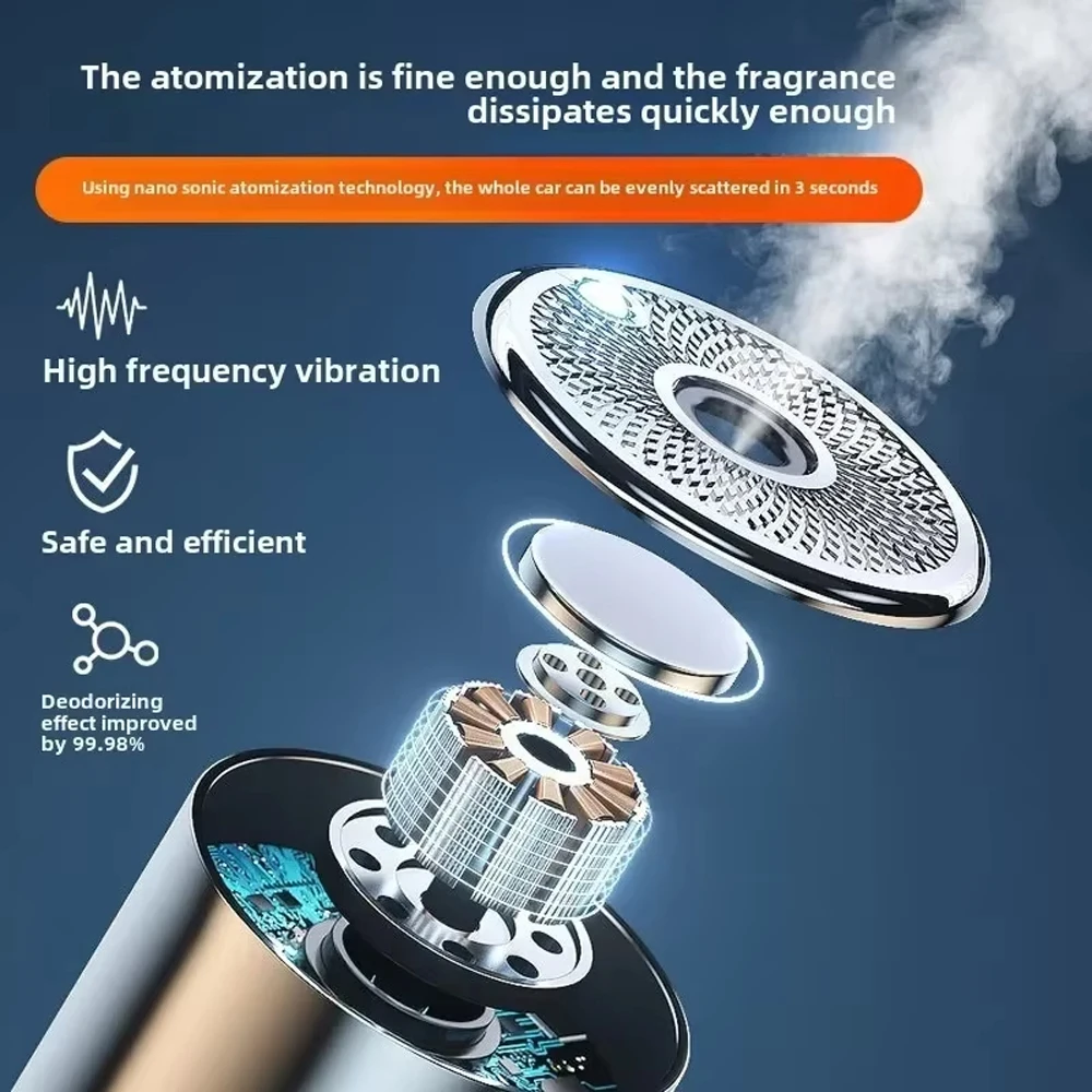 Thumbnail 4 - #61 Best Air Fresheners to Buy In 2026