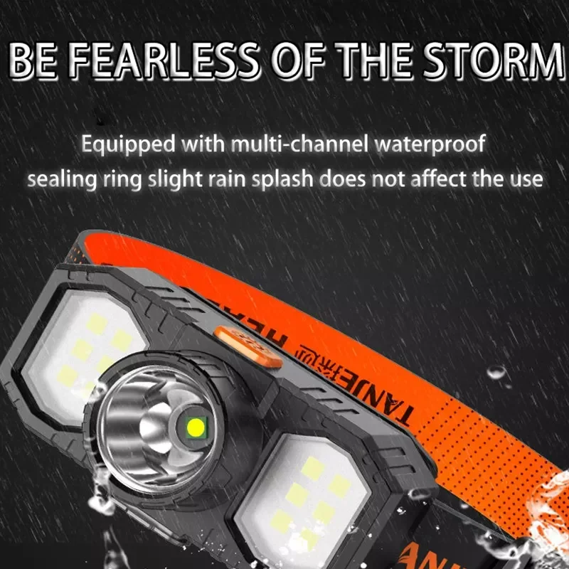 Led COB Strong Light Headlamp USB Rechageable Headlight Portable Fishing Camping Outdoor Waterproof Head Lamp Work Flashlight