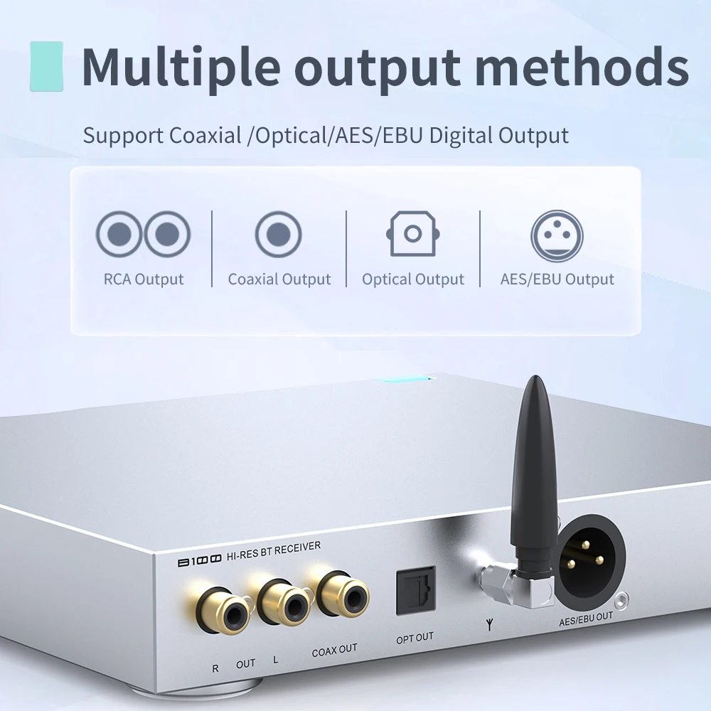 SMSL B100 Hi-Res Audio BT Receiver AK4493S DAC Chip 24bit 192kHz Optical Coaxial Bluetooth5.1 Audio Decoder Supports LDAC APTX