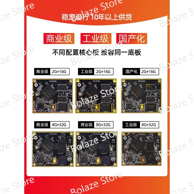 RK3568 Core Board Ruixin Micro Android 11 Core Board NPU Edge Computing AI Development