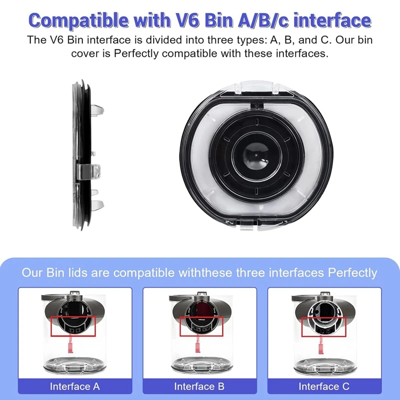 Couvercle de Poussière et 3 Pré-Livre de Remplacement pour Aspirateur Dyson V6, Collecteur, DC44, DC58, DC59, DC62, DC72, DC74