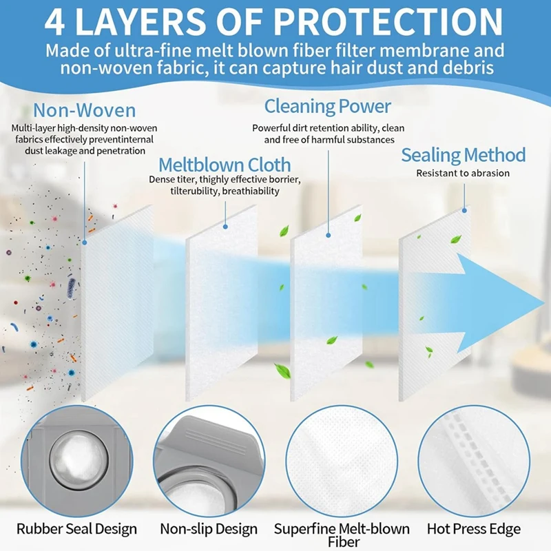 YCOC-For Roborock S7 Maxv Ultra S7 Pro Ultra جهاز آلي لتنظيف الأتربة فرشاة جانبية رئيسية فلتر Hepa ممسحة قماش أكياس الغبار الملحقات