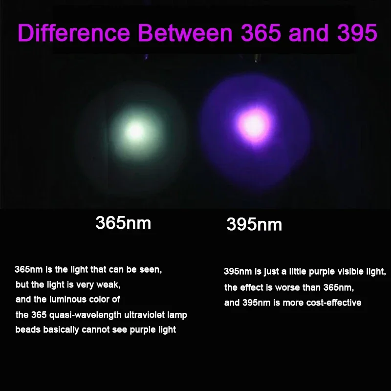 Lampe de poche à LED UV portable, mini perruque, lampe de poche lourde, détection des taches d'urine d'animaux, lumière renforcée des pions, 3 modes, 395 nm, 365nm