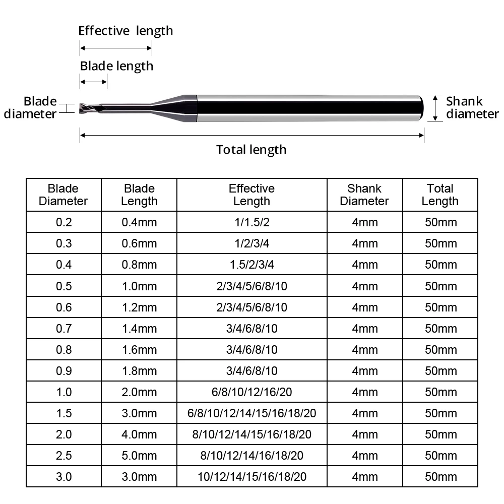 VACK HRC55 Micro Ball N ose End Mill Carbide R0.1 to R.45 Tungsten Steel Milling Tools For Metalworking Router Strawberries