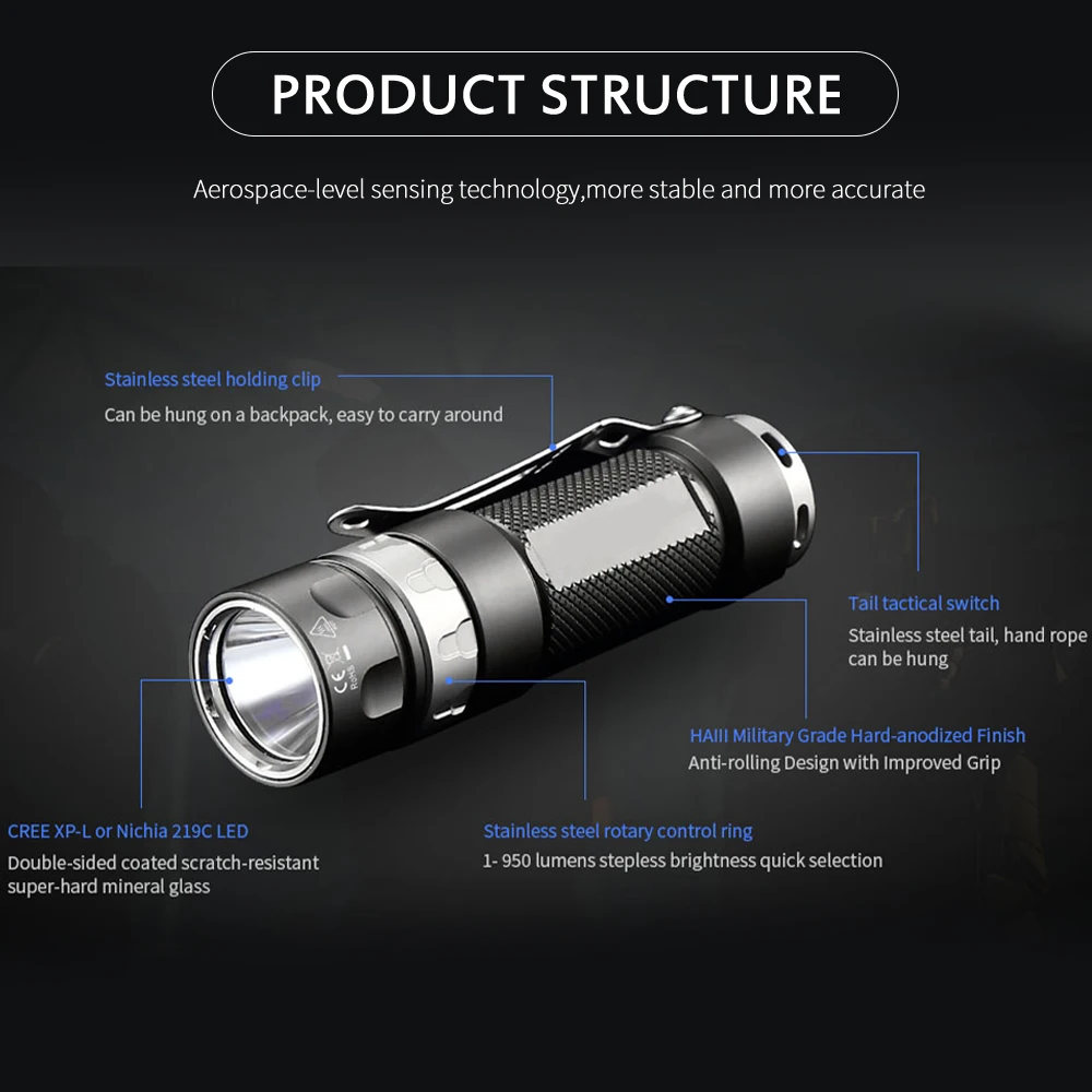 Imagem -03 - Jetbeam-edc Xpl Led Stepless Escurecimento Lanterna Tática Caminhadas Exploração Luz da Tocha Mirco Usb 18350 Bateria