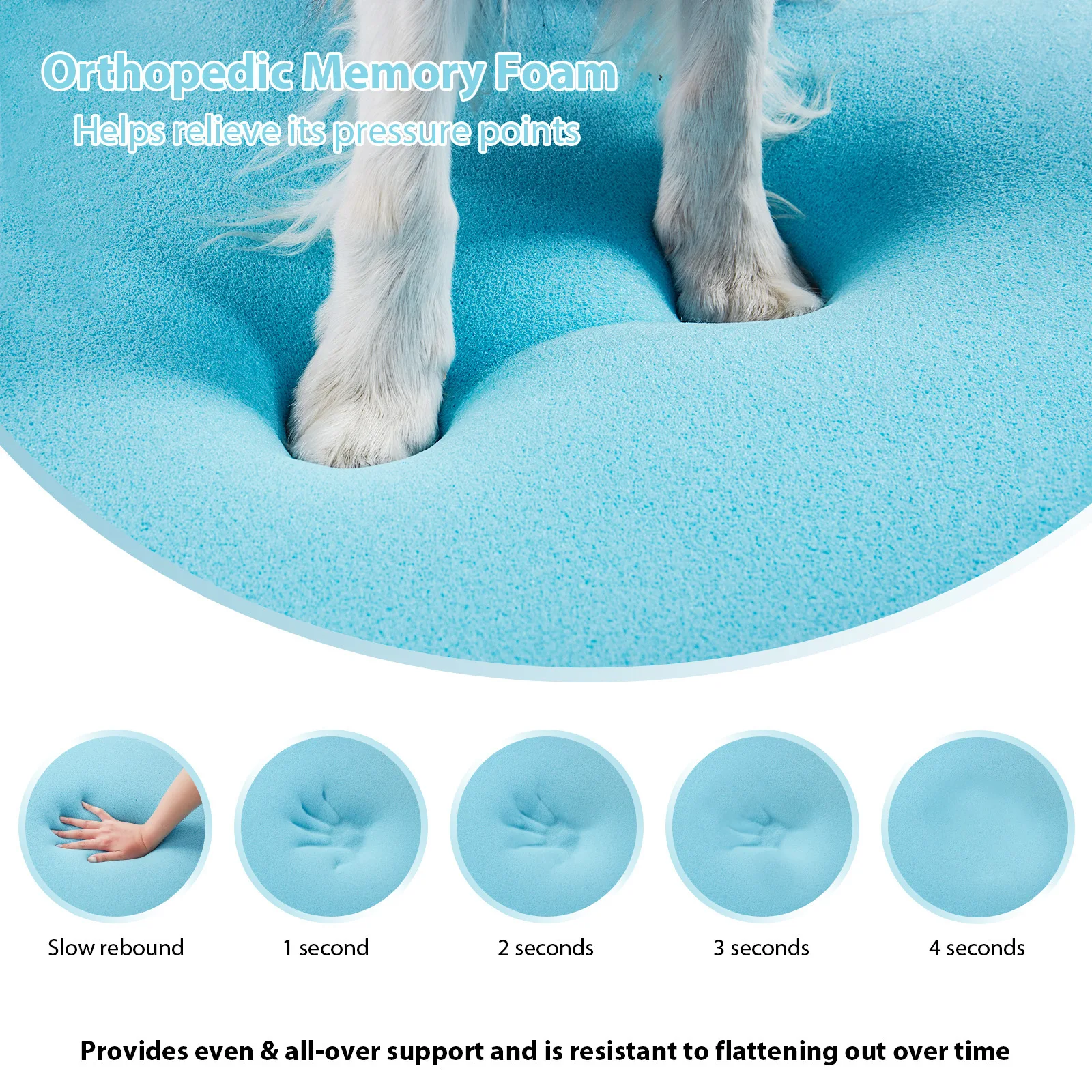 Thumbnail 4 - #29 Latest Orthopaedic Dog Beds Offers