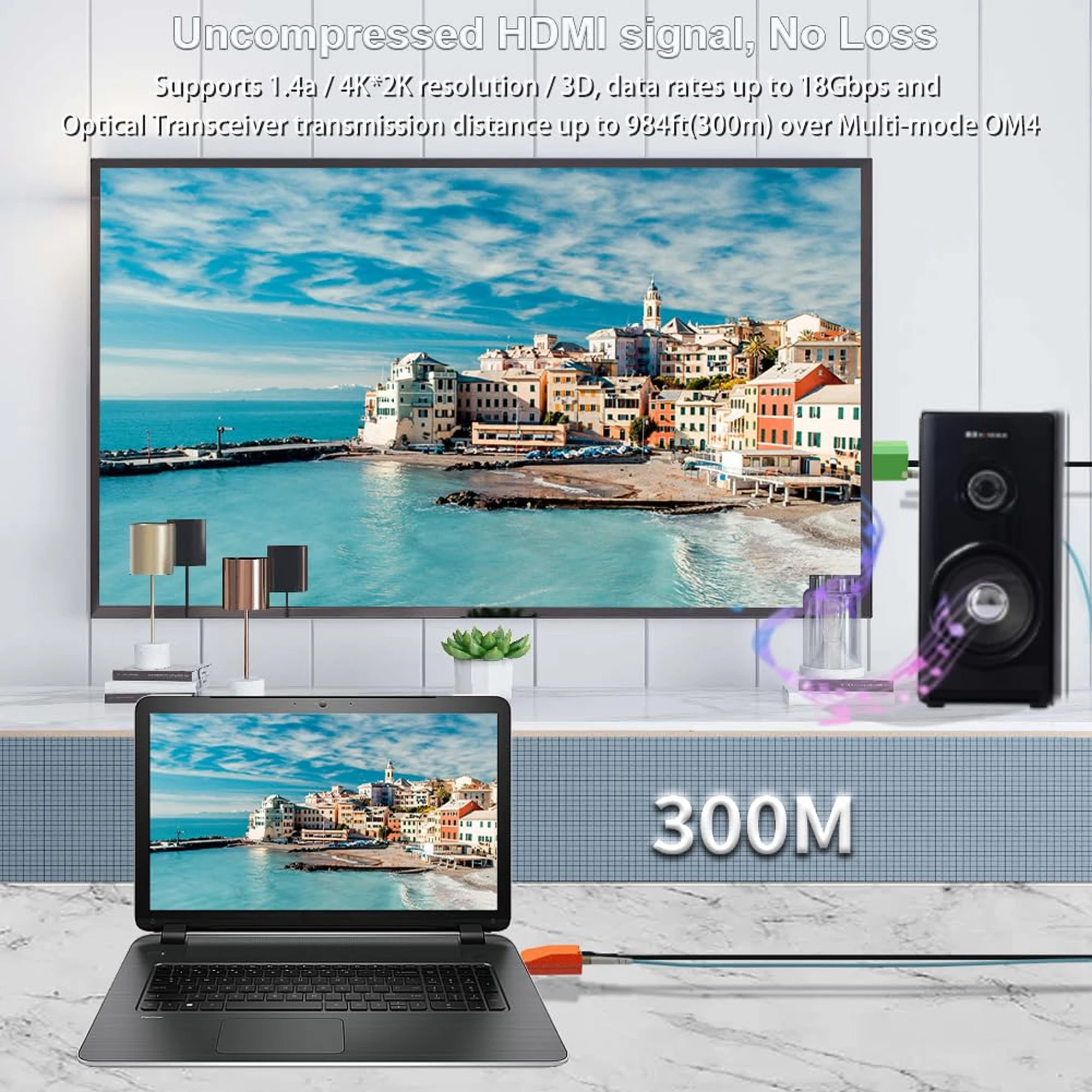 Мини 4Kx2K при 30 Гц/60 Гц 10,3 Гбит/с HDMI через оптоволоконный преобразователь OM3 Многомодовый HDMI 1,4 HDMI 2,0 до 300 м