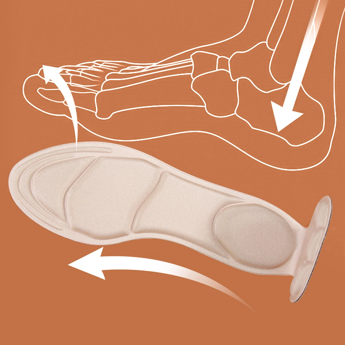 1 Pairs Insoles，Sponge Shoes Pads with High Heel Inserts for Loose Shoes，Metatarsal Pain, Arch Pain,  Heel Sore and Heel Spurs image 4