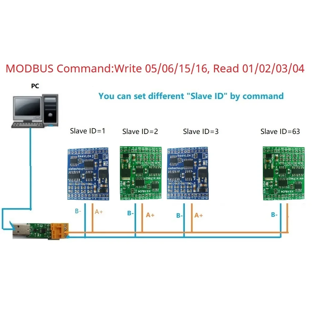 RS485 Analog Digital IO Module 12CH 12V 24V 4AI-4DI-4DO PLC Remote I/O Board Modbus RTU 01/02/03/04/05/06/15/16 Function Code