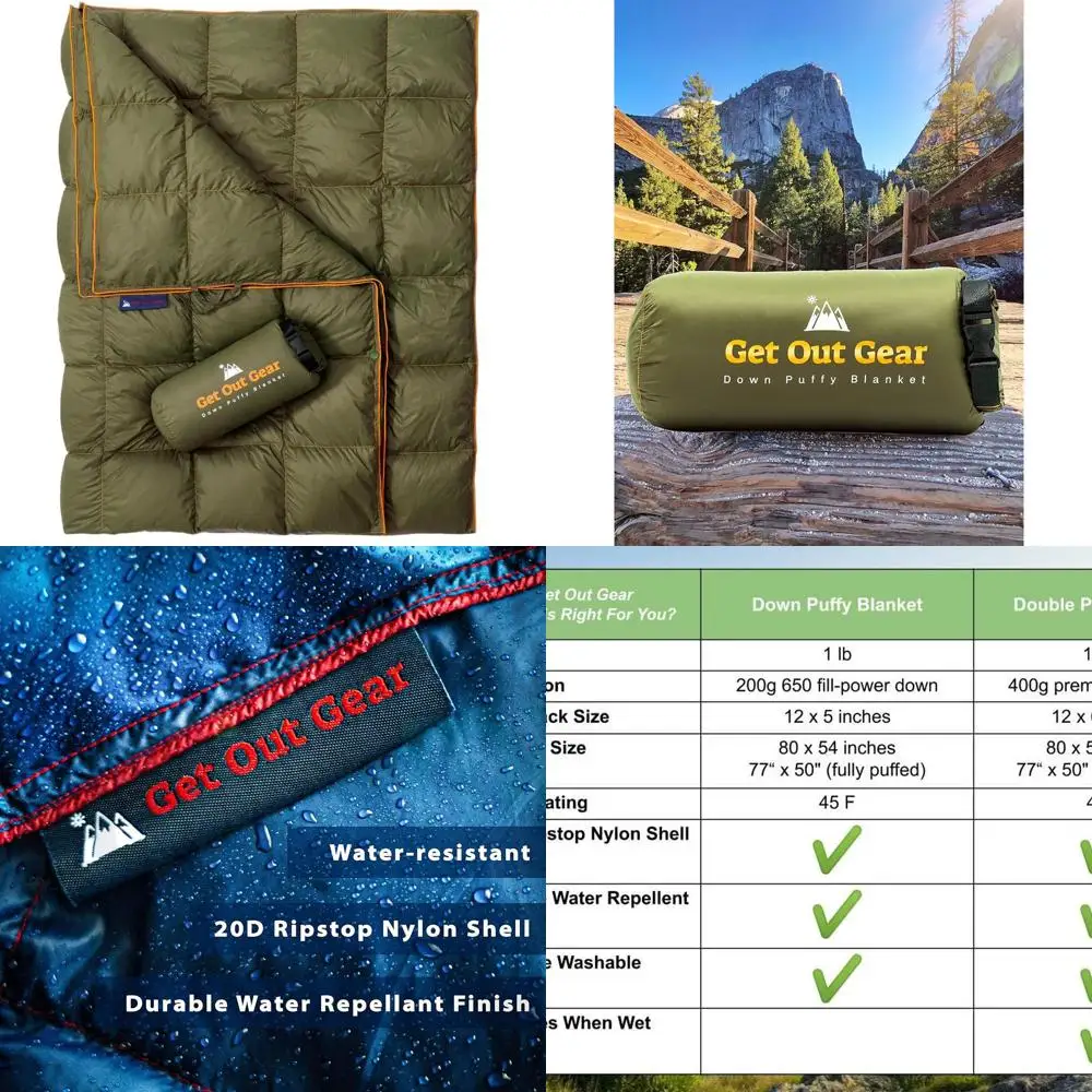 

Puffy, Lightweight, Warm Camping Blanket - Ideal for Outdoors, Travel, Stadium, Festivals, Beach, Hammock | 650 Fill Power, Wate