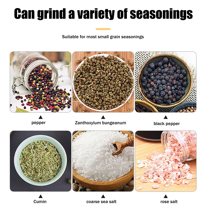 How to Choose a 100 Mesh Grinder: A Direct Guide for Buyers