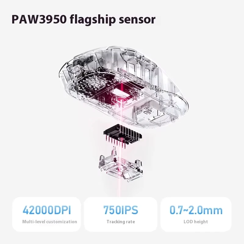 Mchose A7 ウルトラ RE ゲーミングマウス Paw3950 ワイヤレスマウストライモード 500mah 軽量人間工学に基づいた 42000 Dpi 8000hz PC アクセサリー用