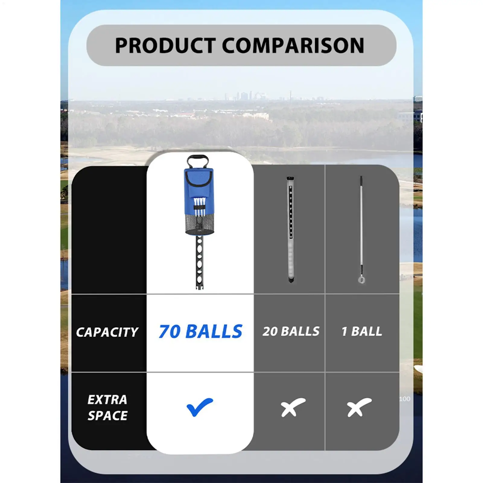 Shagger Bag For Golf Balls Removable Heavy Duty Nylon Cloth Storage Holds 70 Balls Pocket Shagger For Men Women Professionals view 5