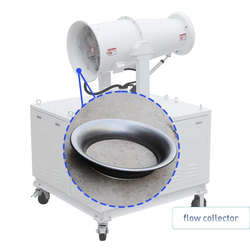 أفضل سعر مضخة مدفع المياه المتنقلة معدات الغبار مدفع رش الرذاذ الكهربائي لمحطة البناء #3