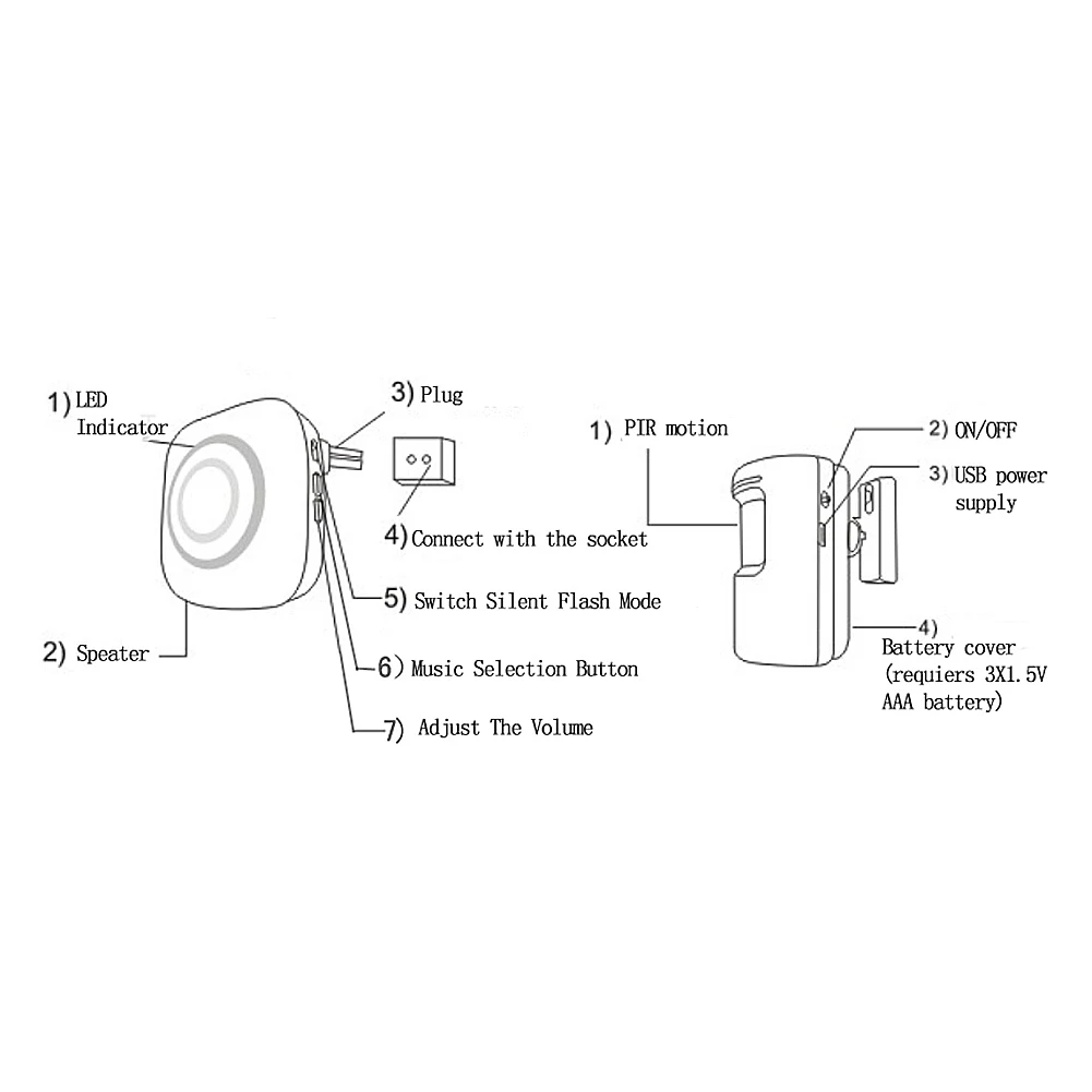 1/2PCS Home Security System Wireless Advanced Efficient Convenient Easy To Install Smart Doorbell Sensor Receiver