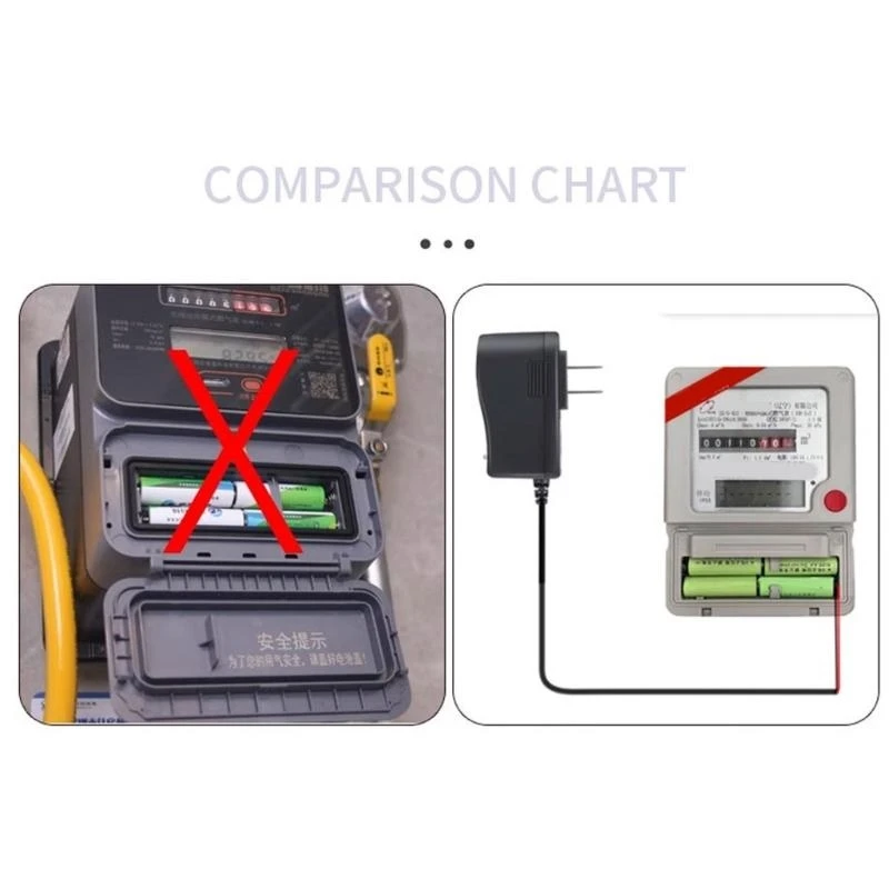 Us Plug Power Conve…