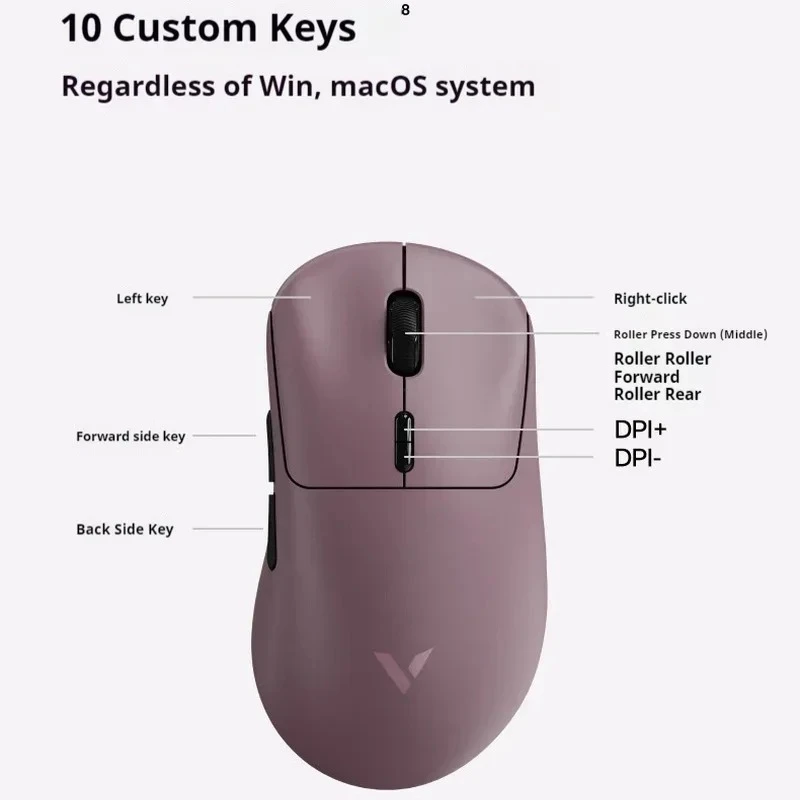 Rapoo VT3 MAX ماوس لاسلكي الشمال 54L15 رقاقة عمر البطارية الطويل بيئة العمل مكتب الرياضة الإلكترونية المزدوجة 8K معدل الإرجاع تخصيص