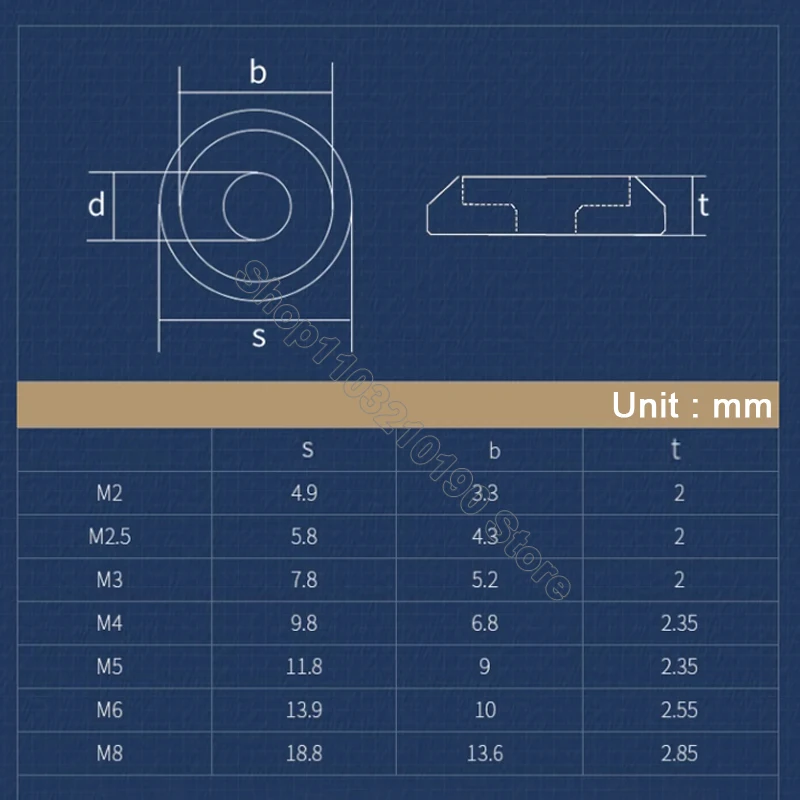 2-10 pz M2 M2.5 M3 M4 M5 M6 M8 rondelle colorate in lega di alluminio tappo tondo guarnizione a tazza per vite a testa bombata accessori per auto RC