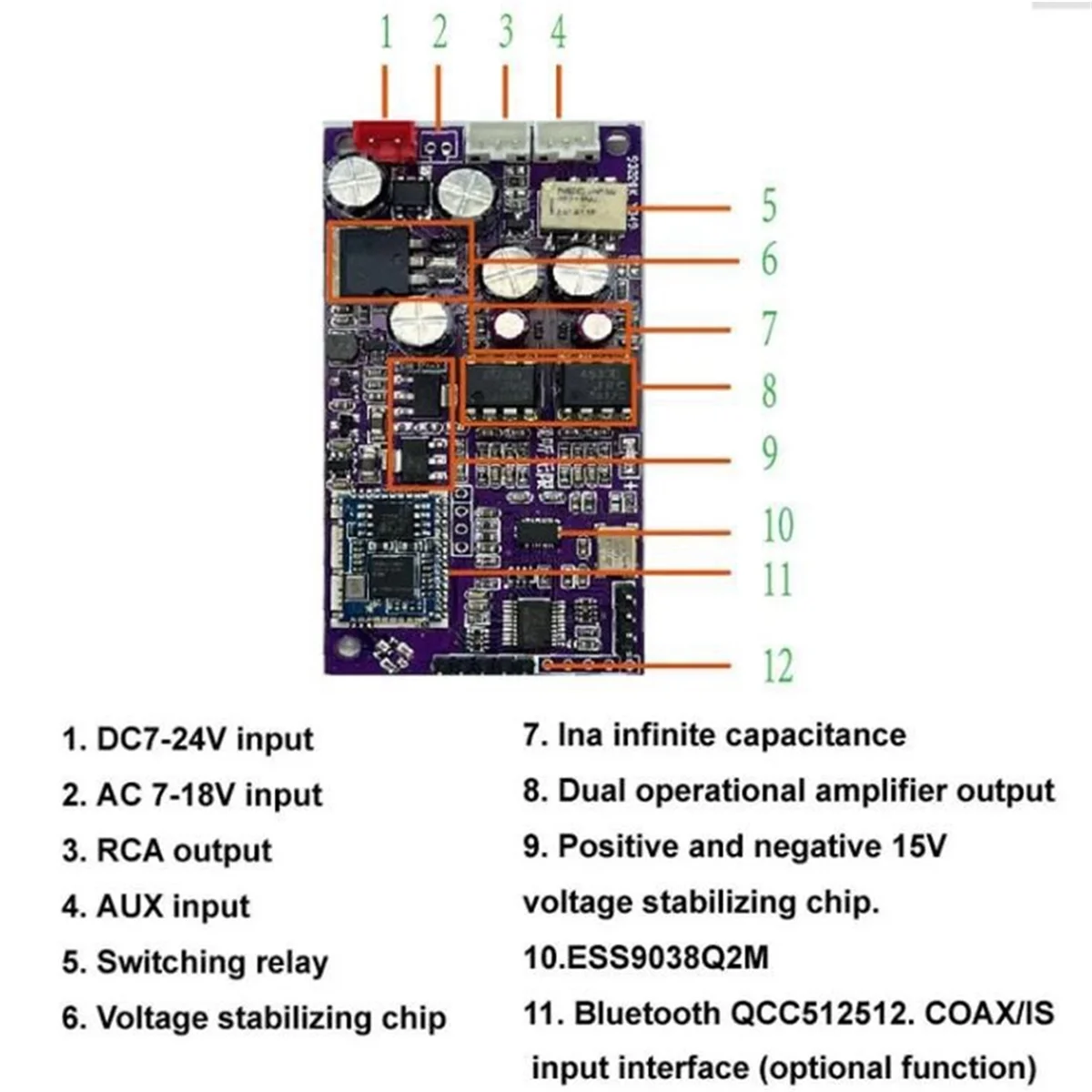 Y45A-QCC5125 LDAC 5.1 HiFi Bluetooth Audio Receiver ES9038Q2M Dual OPAMP JRC4580D Decoding DAC Board for Home Amplifier