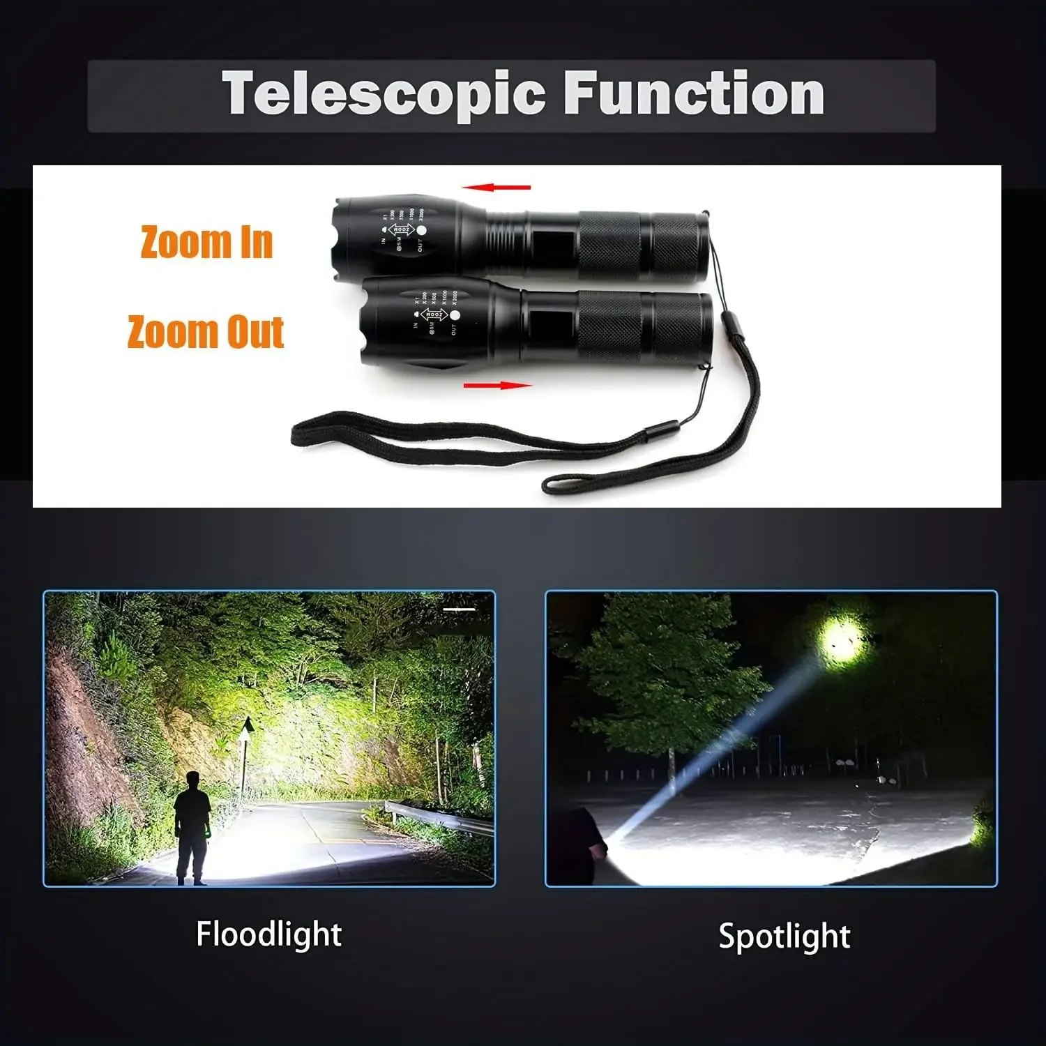 Super Bright LED Flashlight 5 Modes Powerful Tactical Flashlight Zoomable Torch Outdoor Emergency Light for Camping Fishing