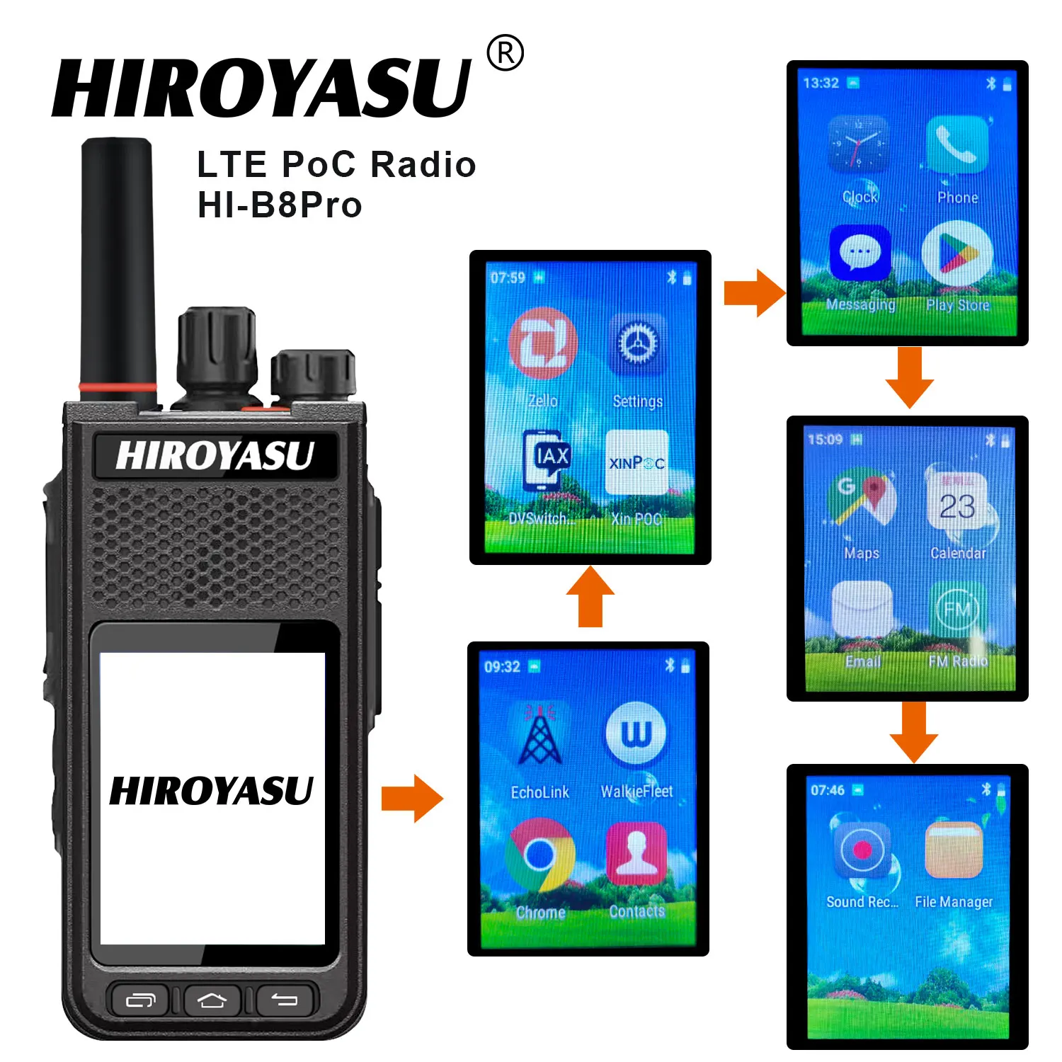 HIROYASU HI-B8Pro Zello LTE PoC FM Radio WIFI 2G 3G 4G Android9.0