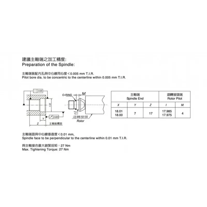 Taiwan original ACROW spindle coolant swivel joint   G200711M16090/180