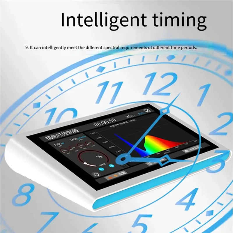ABQU LED for Grow Light Controller Smart APP Timing Dimming Plant Lamp Terminal Control System EU Plug