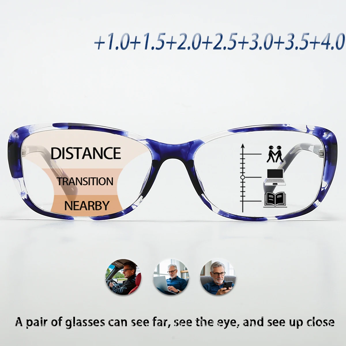 

Fytoo Women's Multifocal Glasses, Stylish Blue White Patterned Color, Blue Light Blocking, Tr Material, Essential for Office