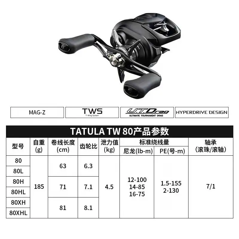 Original New DAIWA Tatula TW 80 Tatula SV TW 70 BAITCASTING