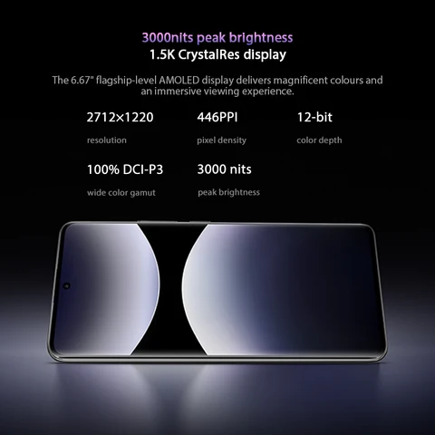 Смартфон Xiaomi Redmi Note 14 Pro Plus 5G, 200 МП, Snapdragon 7s Gen 3, AMOLED, 120W — внешний вид товара