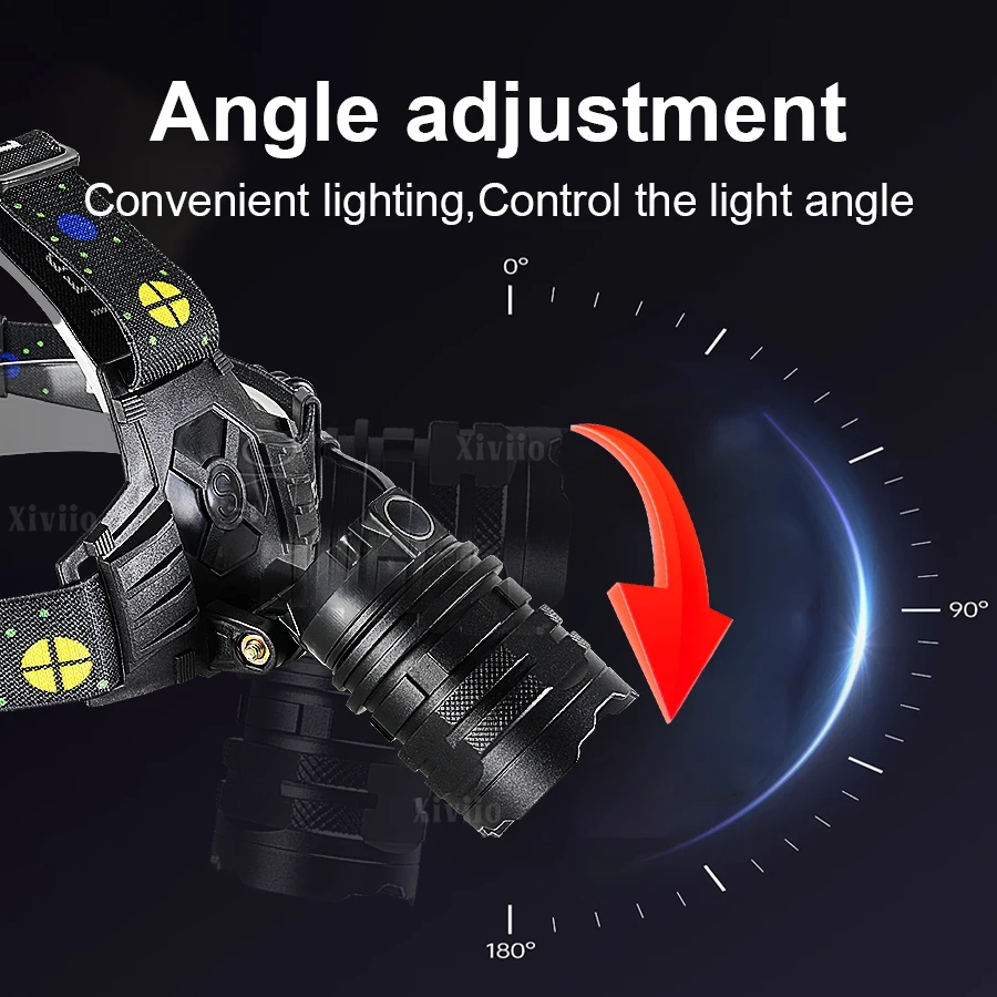 18000000LM Most Powerful LED Headlight Super Bright 3500M Zoom Tactical Lantern Rechargeable Outdoor Camping Fishing Flashlight