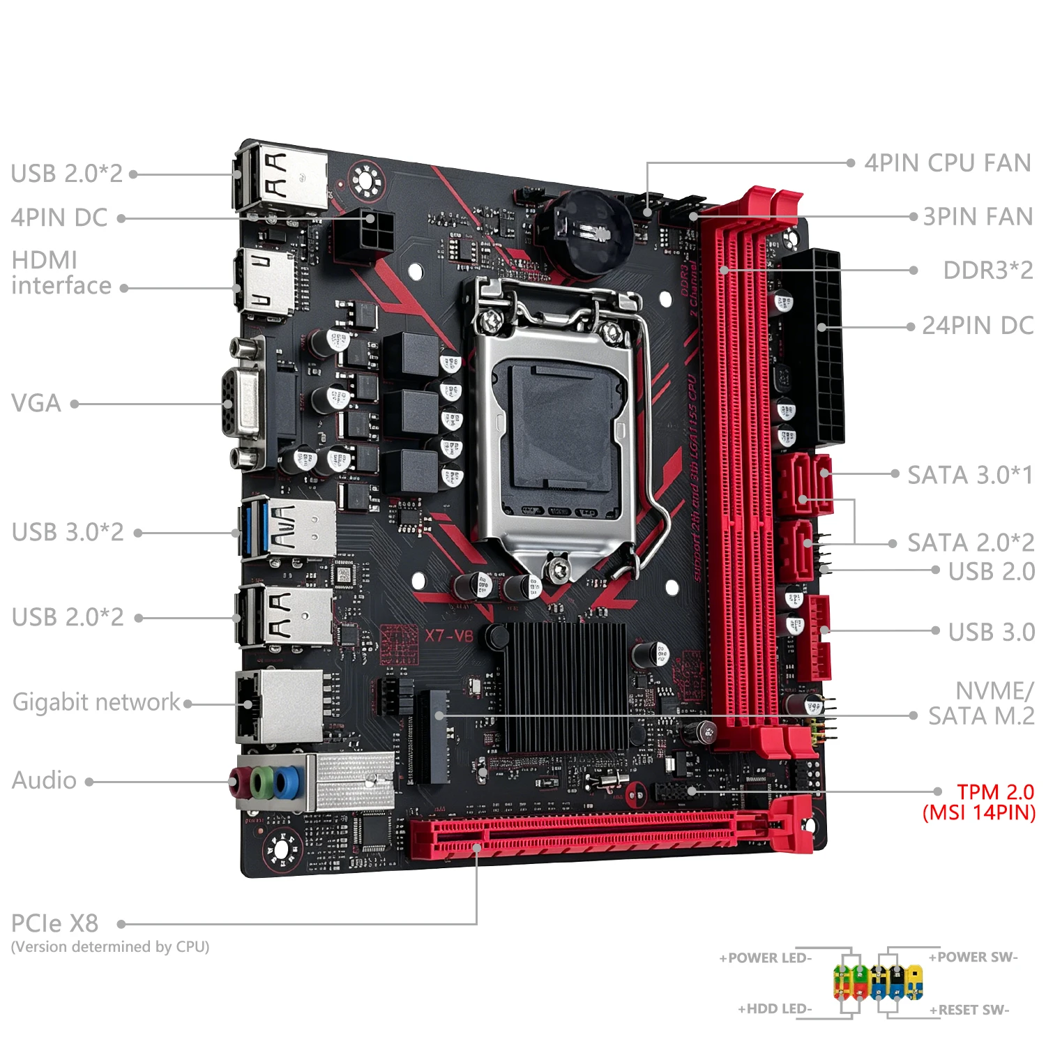 MACHINIST B75 X7 VB Motherboar - Pc Gaming Intel Core I5 ulasan dan harga