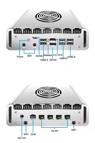 Firewall Soft Router FAN Mini PC AMD Ryzen Embedded R2314 4x2.5G LAN DDR4 NVMe pfSense OPNsense Proxmox office/Home Server DP HD