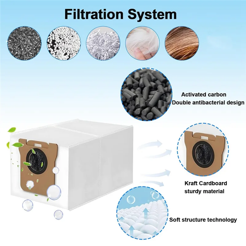 WHYY-10 упаковок вакуумных мешков для Dreame L10s Ultra/L10 Ultra/L20 Ultra S10 Pro, аксессуары для роботов-пылесосов