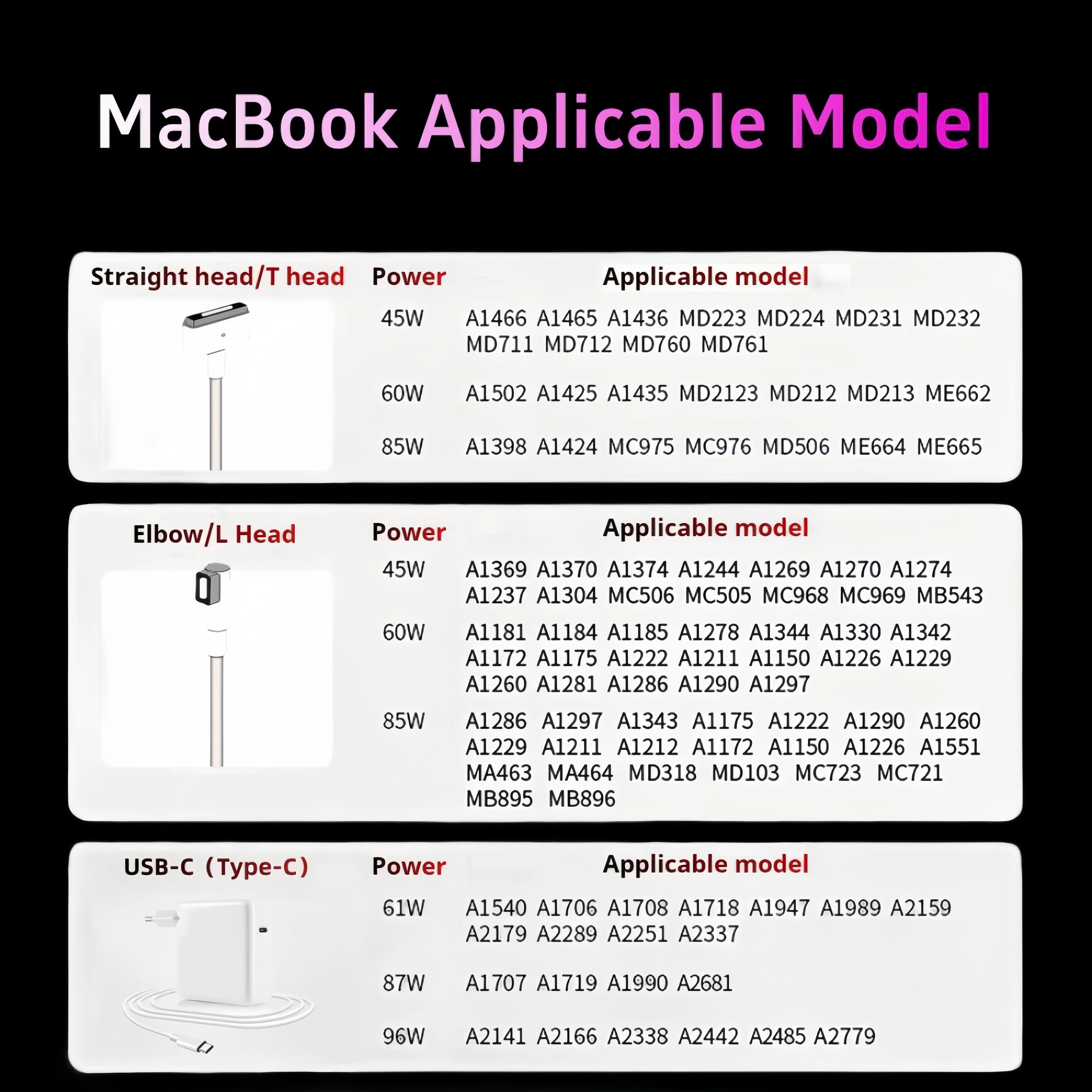 85W Magsafe 2 T Power Adapter Compatible with MacBook Charger for MacBook Air / Pro Mag 2 T Magnetic Power Adapter Charger A1398